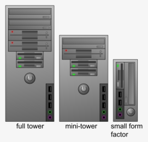 Different Types Of Computer Towers, HD Png Download, Free Download