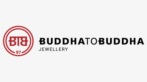 Buddha To Buddha Png, Transparent Png, Free Download