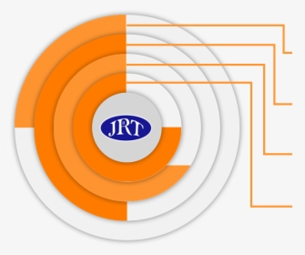 Circle, HD Png Download, Free Download