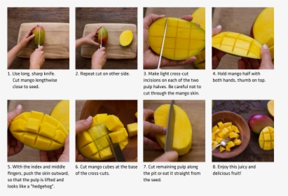 Clip Art Fruit Hlb Specialties Howtocutamango - Eat Mango, HD Png Download, Free Download