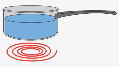 Burner - Pot Of Water Clipart, HD Png Download, Free Download
