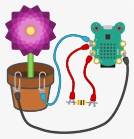 Plant Pot Water Detector - Codebug Logo, HD Png Download, Free Download