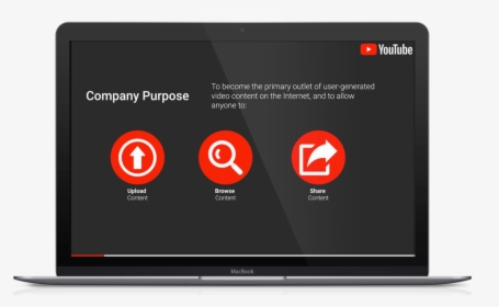 Youtube Pitch Deck Template 1 - Airbnb Pitch Deck Template, HD Png Download, Free Download