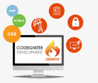 9arts Web Development - Codeigniter Development, HD Png Download, Free Download