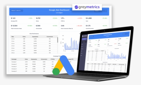 Google Adwords Dashboard Template - Operating System, HD Png Download, Free Download
