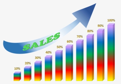 Business Increase, HD Png Download, Free Download