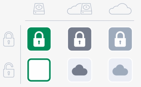 Smart Sync Support Icons - Dotpay, HD Png Download, Free Download