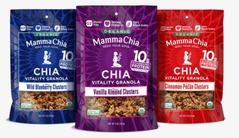 Chia Granola Family, HD Png Download, Free Download