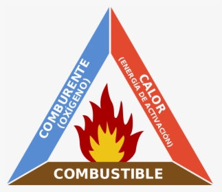 Transparent Fuego Vector Png - Fire Triangle, Png Download, Free Download