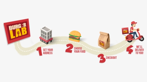 Delivery Map1 Comp - Fast Food, HD Png Download, Free Download