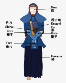 Kendo Uniform Parts - Kendo Uniform, HD Png Download, Free Download