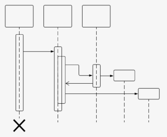 Diagram, HD Png Download, Free Download