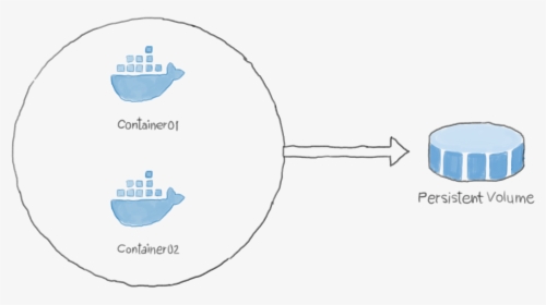 Diagram, HD Png Download, Free Download