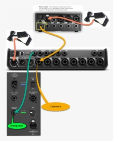 Bose Tonematch T8s, HD Png Download, Free Download