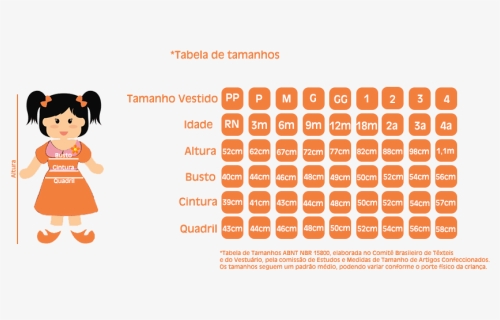 Vestido Minnie Rosa Claro - Gender Breakdown, HD Png Download, Free Download