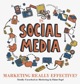 Social Media Marketing Effectiveness Image, HD Png Download, Free Download