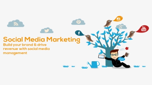 Social Media Marketing Strategy - Social Media Marketing Paid, HD Png Download, Free Download