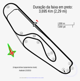 Traçado Autodromo De Curitiba, HD Png Download, Free Download