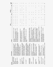 Document, HD Png Download, Free Download