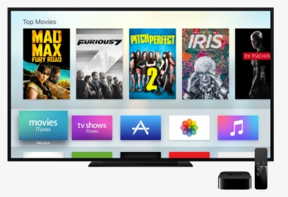 New Apple Tv 4th Generation, HD Png Download, Free Download