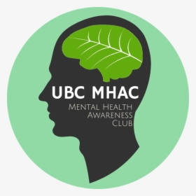 Transparent Mental Illness Png - Ubc Mental Health, Png Download, Free Download
