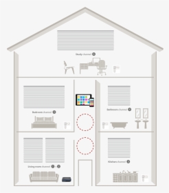 Architecture, HD Png Download, Free Download
