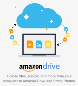 Amazon Drive, HD Png Download, Free Download
