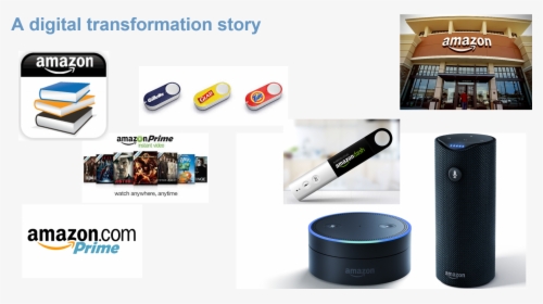 Amazon Digital Transformation, HD Png Download, Free Download