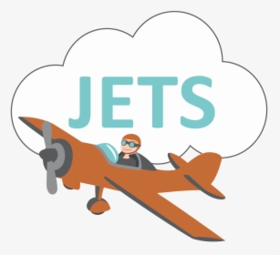 Jets Smoothed - Plane With Banner Clipart Png, Transparent Png, Free Download