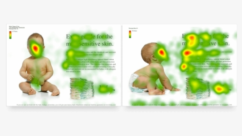 Landing Page Comparison - Heat Map Eye Tracking, HD Png Download, Free Download