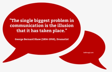 Single Biggest Problem In Communication, HD Png Download, Free Download