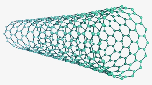 Carbon Nanotubes Transparent Background, HD Png Download, Free Download