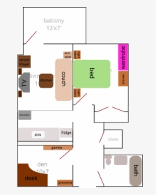 Diagram, HD Png Download, Free Download