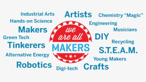 Maker Movement Fostered At Midas - Maker Movement, HD Png Download, Free Download