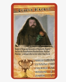 Harry Potter 7 Top Trumps, HD Png Download, Free Download