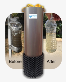 Bottle, HD Png Download, Free Download