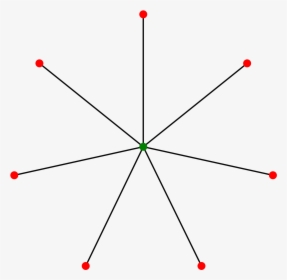 Triangle, HD Png Download, Free Download