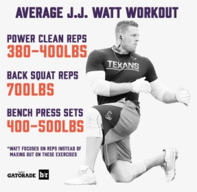 Image Title - Power Clean Memes, HD Png Download, Free Download