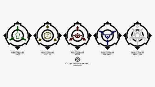 Scp Foundation Classes By Https - Transparent Scp Logo Gif, HD Png Download, Free Download