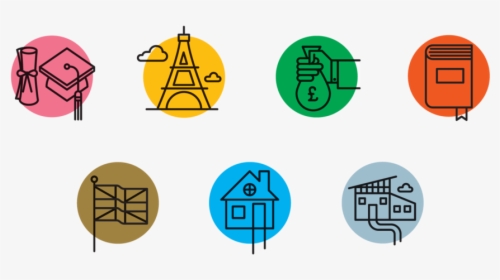 Monocle , Png Download - Circle, Transparent Png, Free Download
