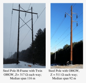 Poles Power Lines Toys, HD Png Download, Free Download