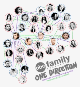 Image - One Direction, HD Png Download, Free Download