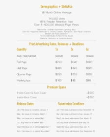 Document, HD Png Download, Free Download