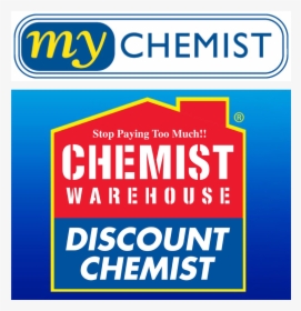 Chemist Warehouse Logo Png, Transparent Png, Free Download