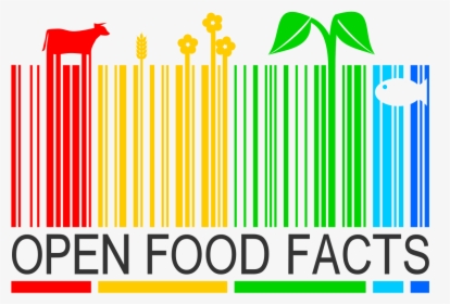 Transparent Fact Png - Scan Open Food Facts, Png Download, Free Download