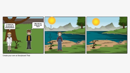 Photosynthesis Cartoon Comic Strip, HD Png Download, Free Download