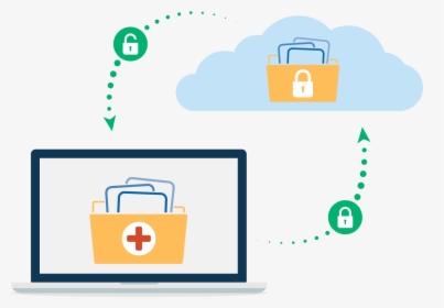Boxcryptor Data Protection In The Cloud For Healthcare - Google Drive Clipart Png, Transparent Png, Free Download