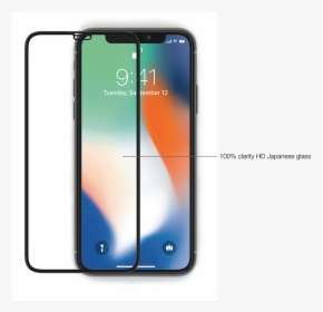 Iphone X/xs Screen Protector"  Class="lazyload Lazyload - Iphone, HD Png Download, Free Download