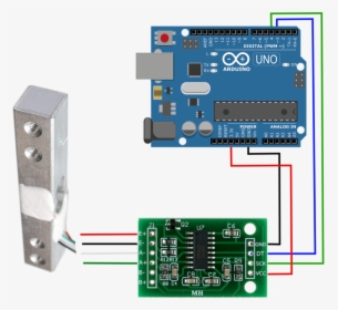 Hx711 Load Cell Wiring - Arduino Uno Uart Pins, HD Png Download, Free Download