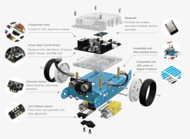Parts Of Mbot Robot, HD Png Download, Free Download